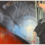 Die Umgebung In Muster Einordnen